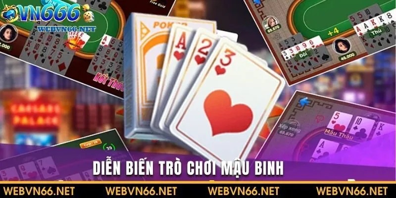 Diễn biến của trò chơi Mậu binh online hấp dẫn và thú vị